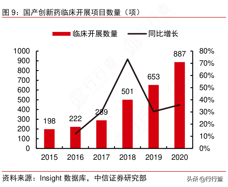 多肽药物是什么东西（全国首个多肽抗感染创新药出世）