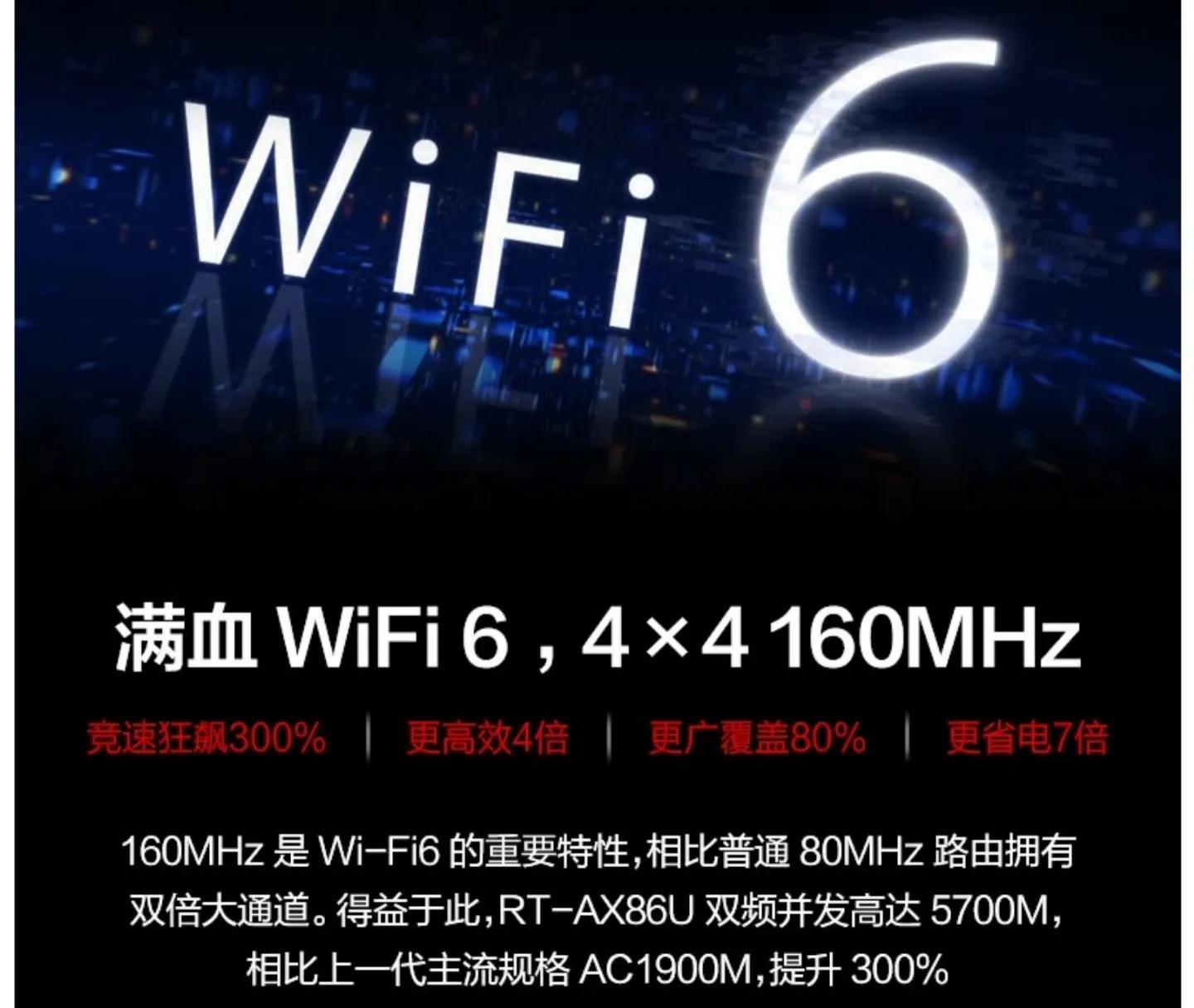 网络时代，究竟要买什么样的路由器才适合？WiFi6是刚需吗？