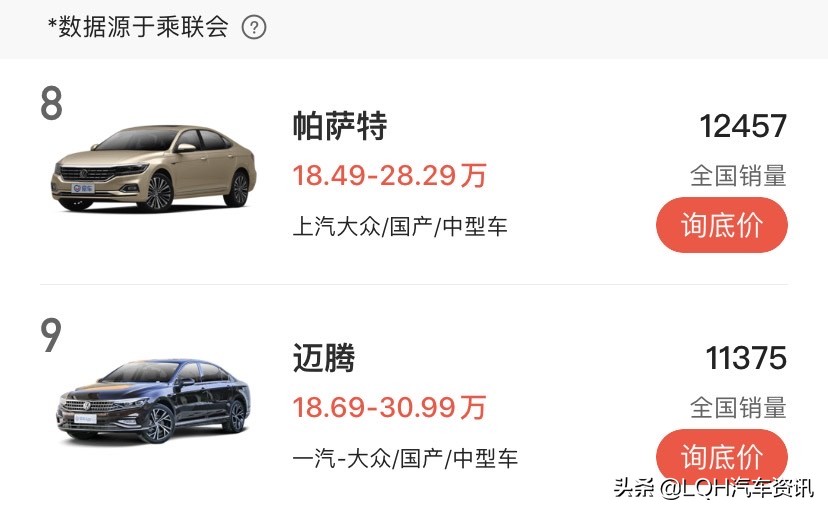 手握25万，首选奥迪A4L呢？还是选择迈腾、帕萨特好？