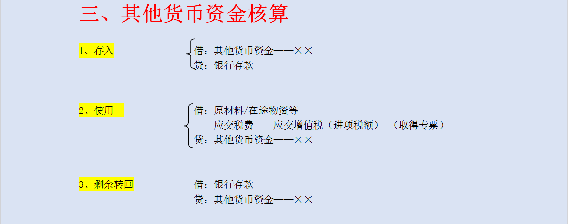 新手会计必备：高效分类记忆！45张思维导图牢记330个会计分录