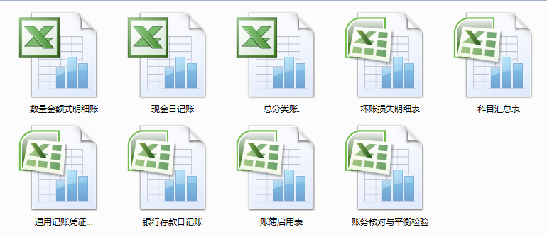 会计总分类账如何记账（有了这份会计常用账务处理表格）