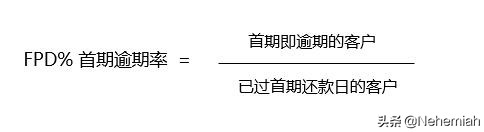 原来逾期有这么多计算口径