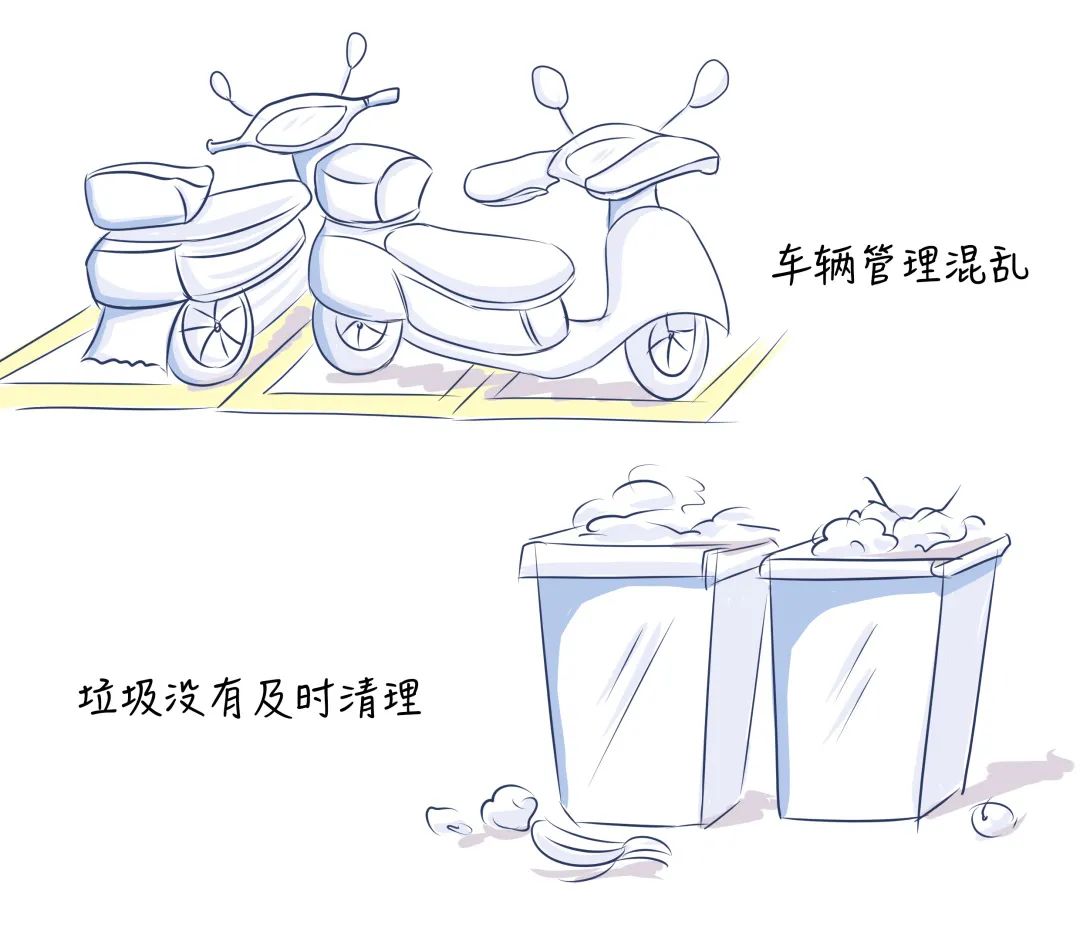 干货来袭！关于房屋买卖、租赁、物业，收好这份法律秘籍