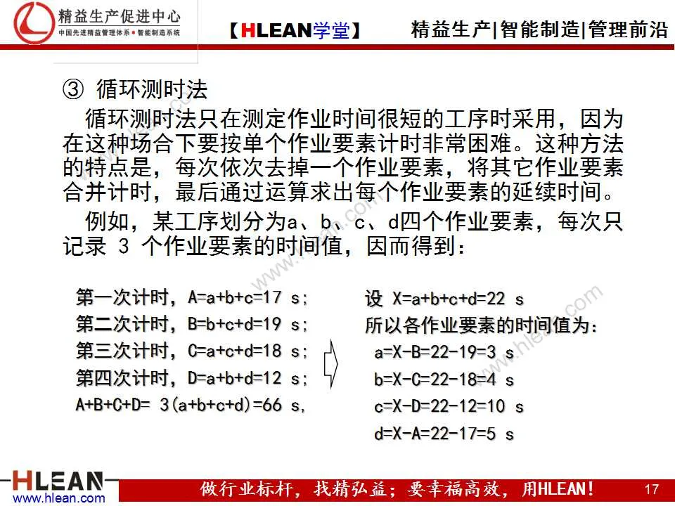 「精益学堂」IE培训之时间分析