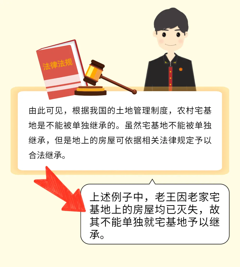 父母去世后，宅基地上的房屋如何处理？城镇户口子女能否继承？