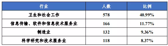 浙江中医药大学—中医是研究活人起家的，西医是研究小白鼠起家的