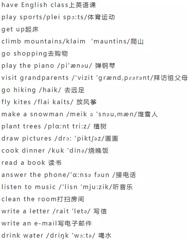 小学英语单词分类大全（附音标）