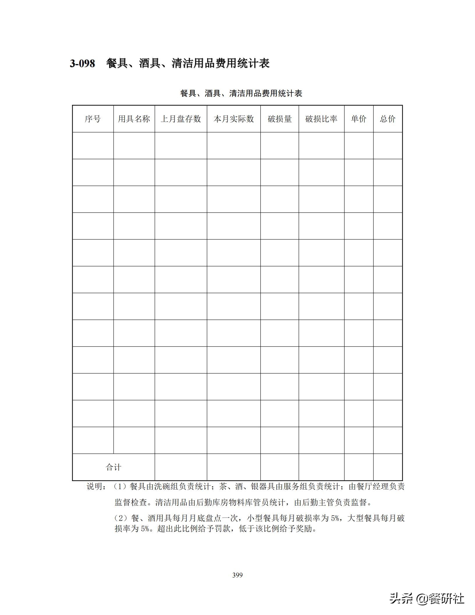 餐饮管理培训大典：200+操作流程/表单工具（462页文档）
