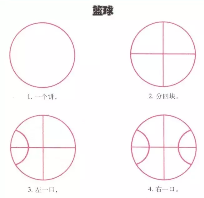 简笔画|幼儿园简笔画教程大全(100种),果断为孩子收藏!