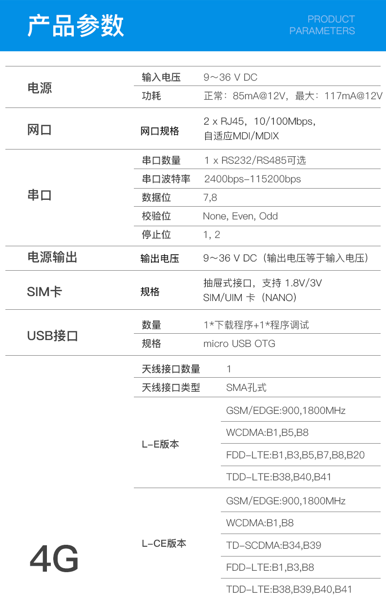 MQTT