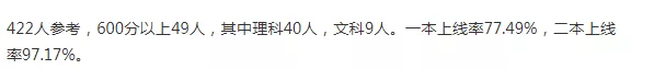 长沙近三年各高中高考成绩情况汇总
