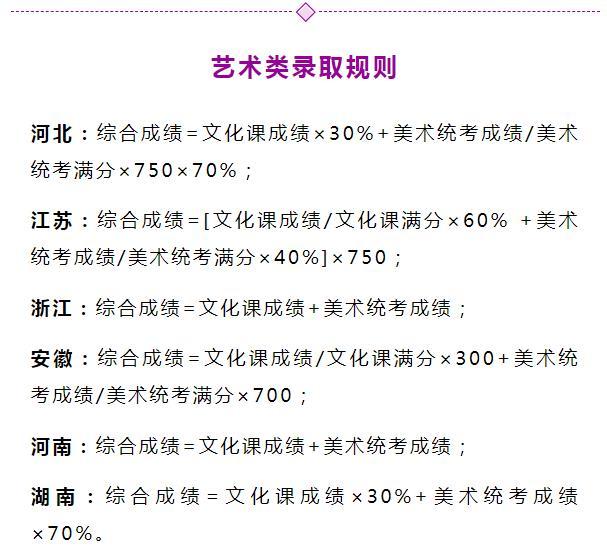 南京理工大学2021年本科录取情况（截至7月17日）！青海445分？