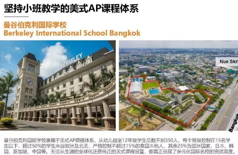 泰国国际学校大盘点！IB系学费最低不到7万，东南亚成中国陪读家庭首选地