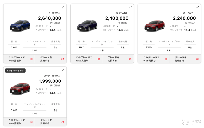 还嫌丰田贵？丰田最便宜SUV将上市！锋兰达所有信息都在这了...
