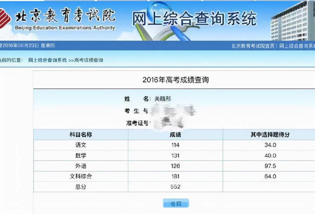 除了关晓彤，原来还有这么多“皇亲国戚”？有一位已经被封了