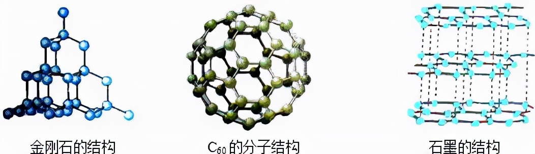 最坚硬的物质（知识科普地球上最坚硬的东西）