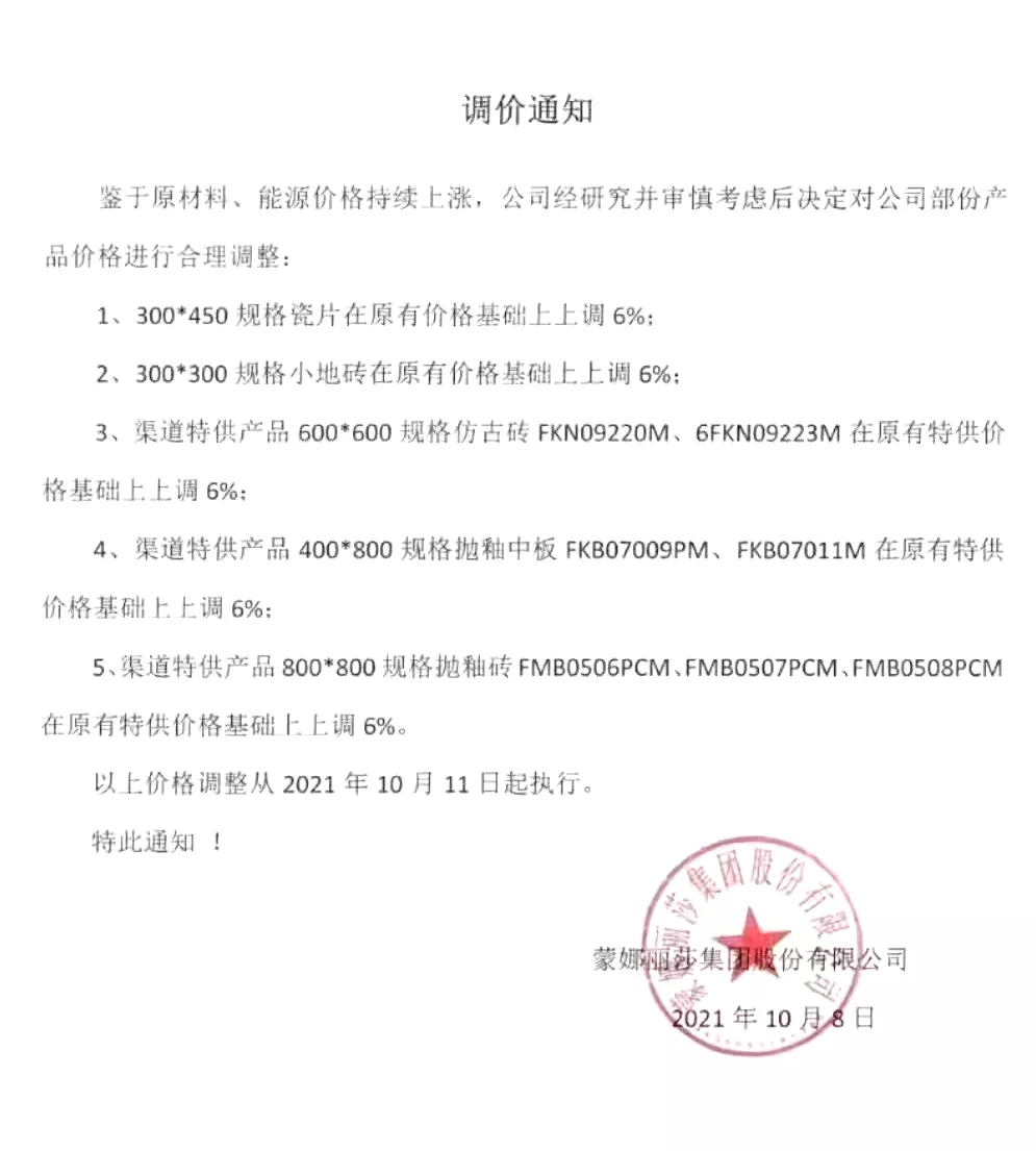 上市陶瓷砖企业集体涨价!广东岩板涨价潮,最高涨6元/片
