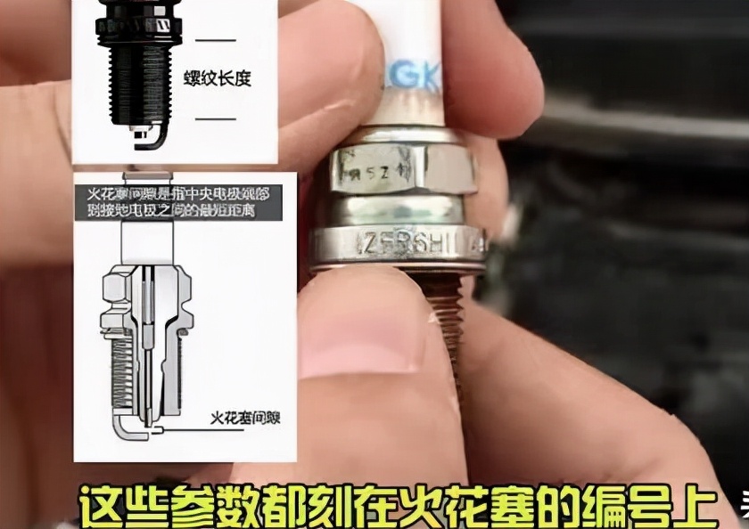 如何选择靠谱的火花塞(哪个牌子的火花塞好) - 114货源网