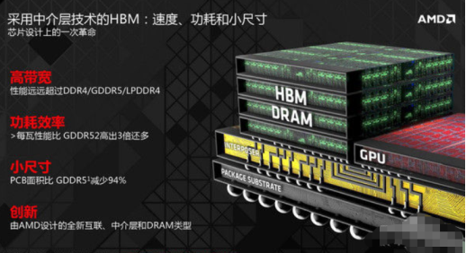 ic什么意思，先进IC封装的技术西那几个IE？