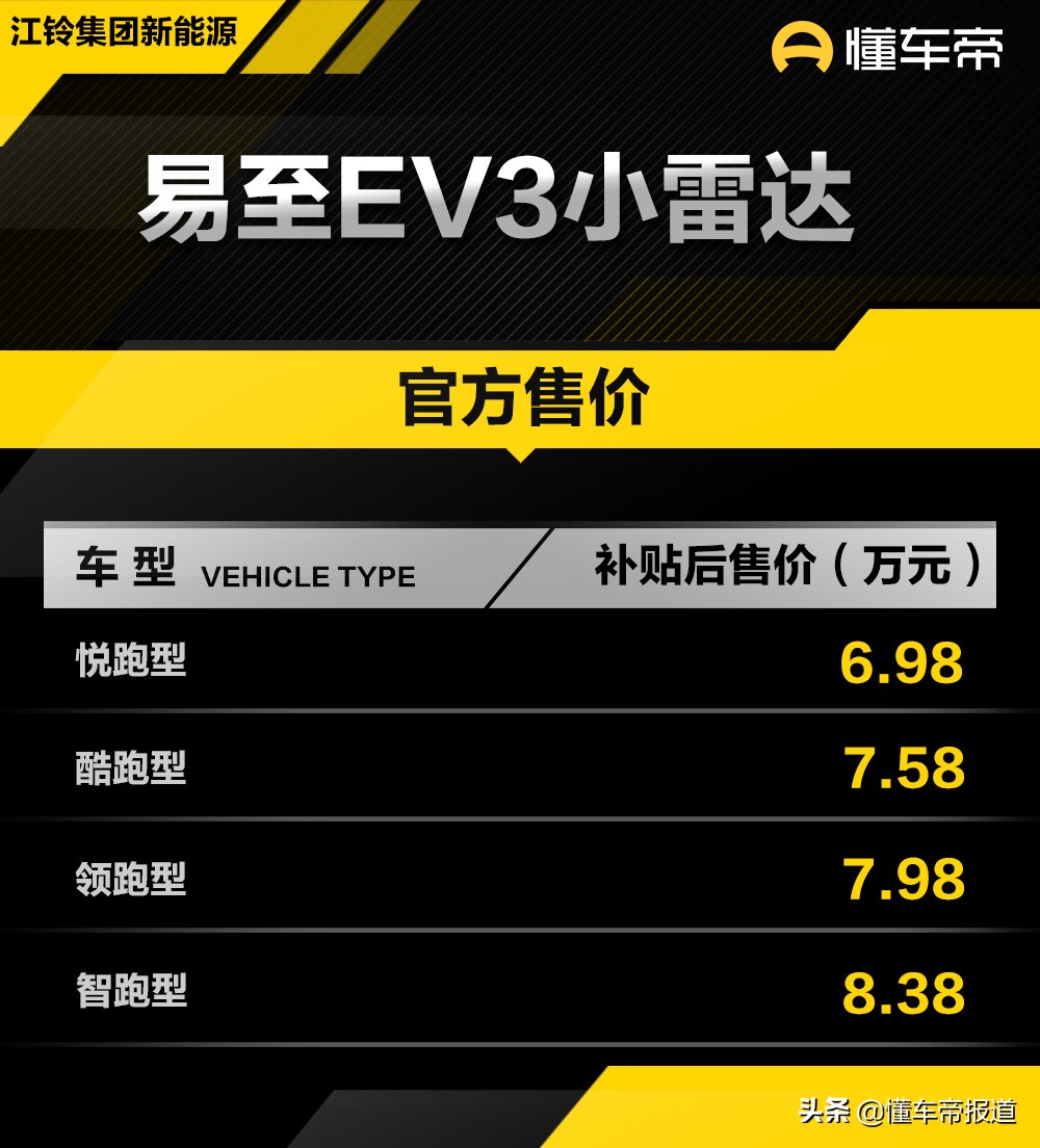江铃新能源汽车上市，续航里程高达500公里