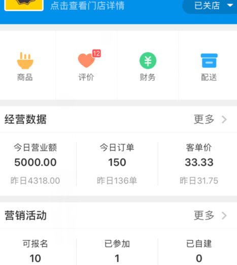 大学毕业，想自己创业开家炸鸡店，很迷茫，该怎么做？