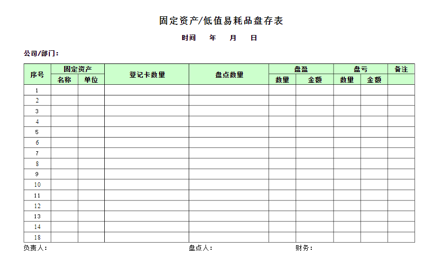 老会计通宵整理出的财务Excel表格模板大全！太实用了