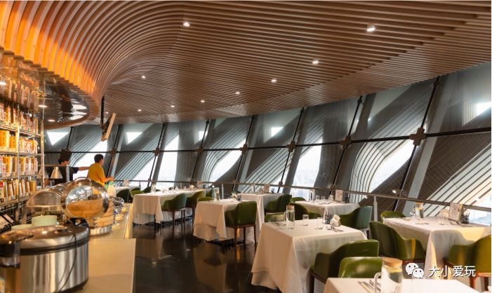 中央电视塔旋转餐厅自助餐价格(迪拜) - 价格百科