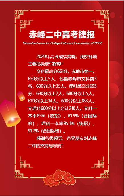 牛！内蒙古赤峰二中2020年高考捷报，理科一本率竟高达95.1%