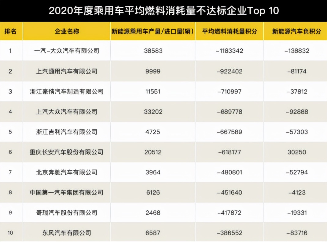 38年历史的老牌汽车桑塔纳陷困境：要么停产，要么一车罚款2000元