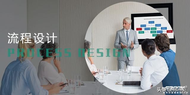 合同管理：流程、制度、风险、规范、文书，建议收藏