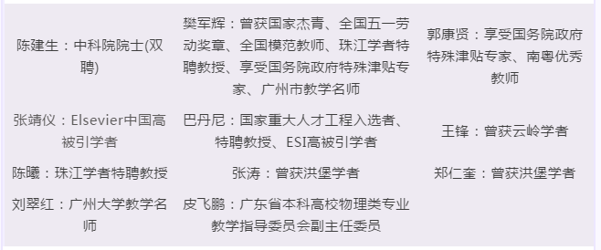 广州大学丨一个支点，翘起地球：物理与材料科学学院