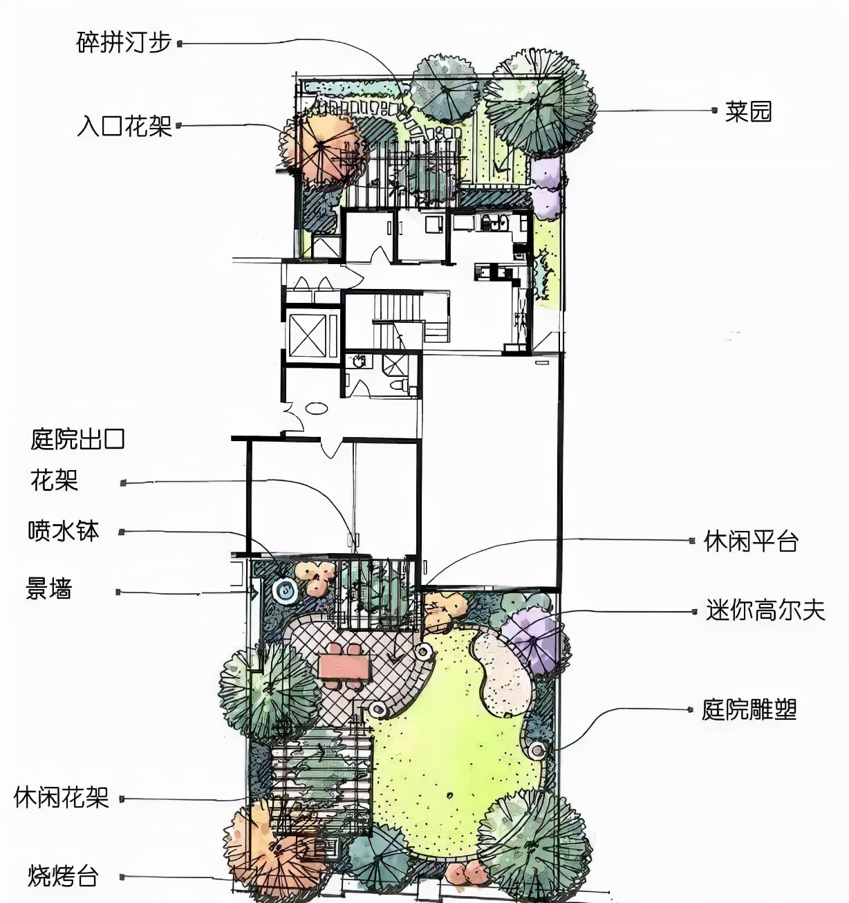 最全的園林庭院景觀設計（內附100張平面效果圖）