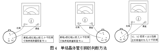 二极管的三个极分别是什么（模拟电子技术实用知识）