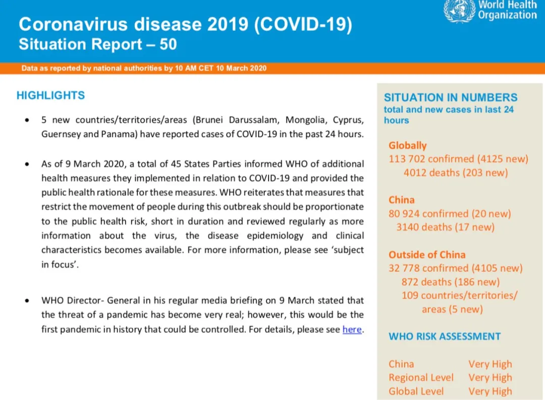 意大利确诊破万，韩国一大楼64人感染，全球3亿学生停课