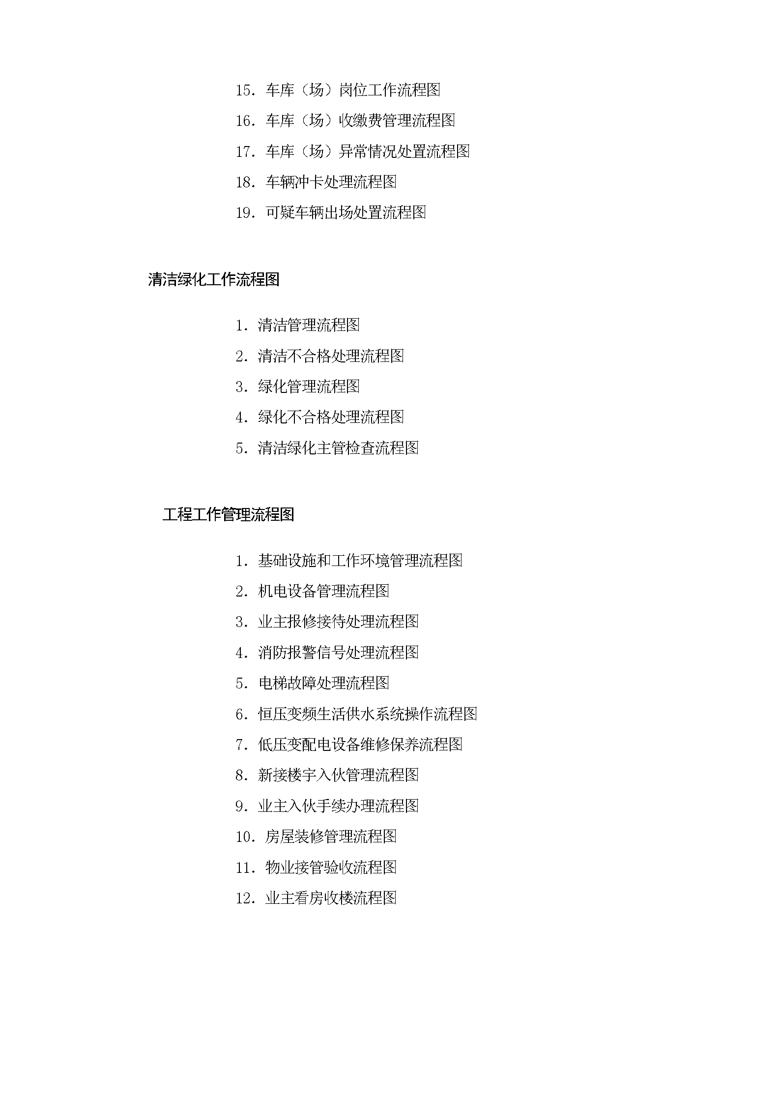 物业公司各岗位工作流程图