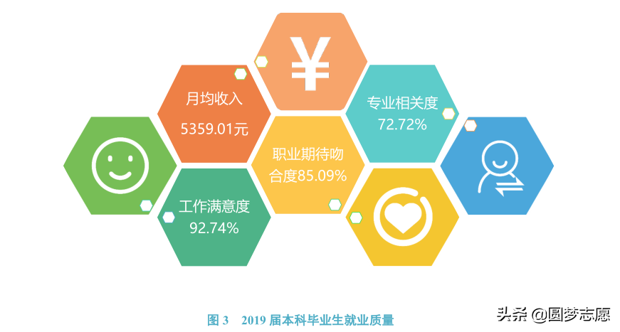 山东人想考青岛大学不容易，这所大学到底厉害在哪儿？