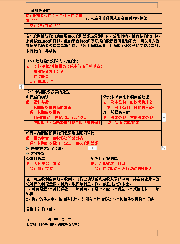 不会写会计分录？“鬼才”会计王姐汇总的330个会计分录，超实用