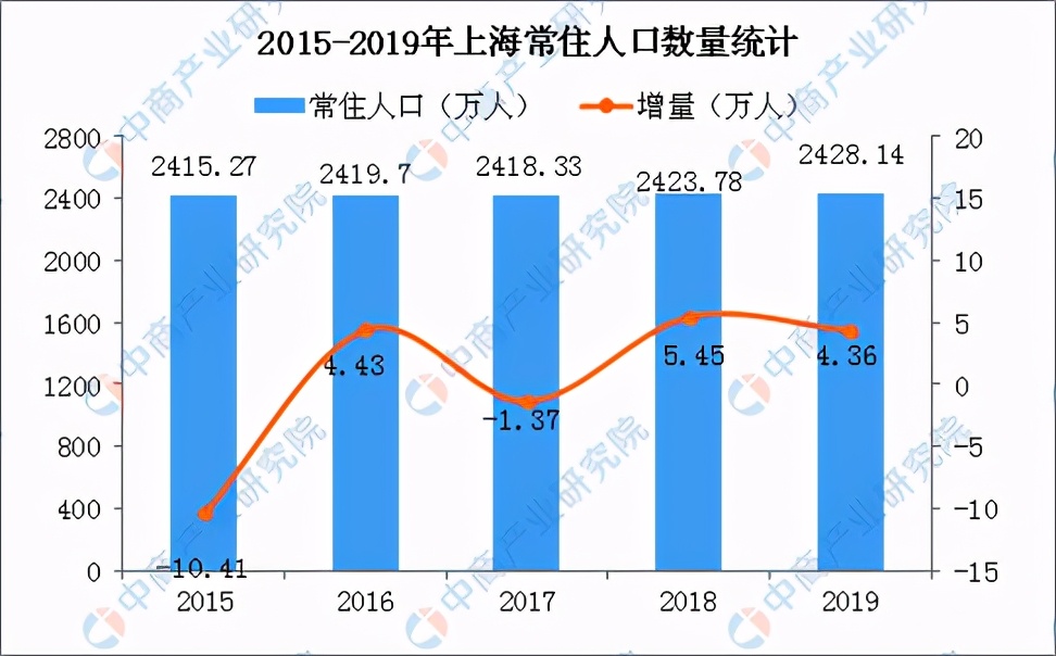 8000元工资干一周就跑，美容师在挑什么样的工作？