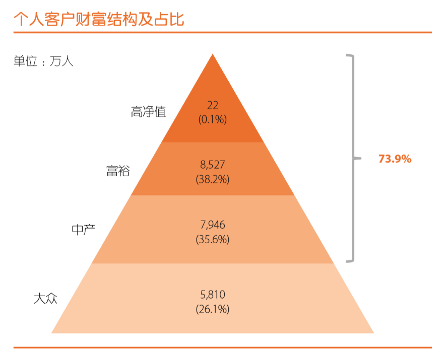 笨鳥價值投資系列之保險龍頭中國平安建議收藏