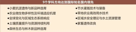 志愿填报季，你必须要知道的“宝藏”大学——西北农林科技大学