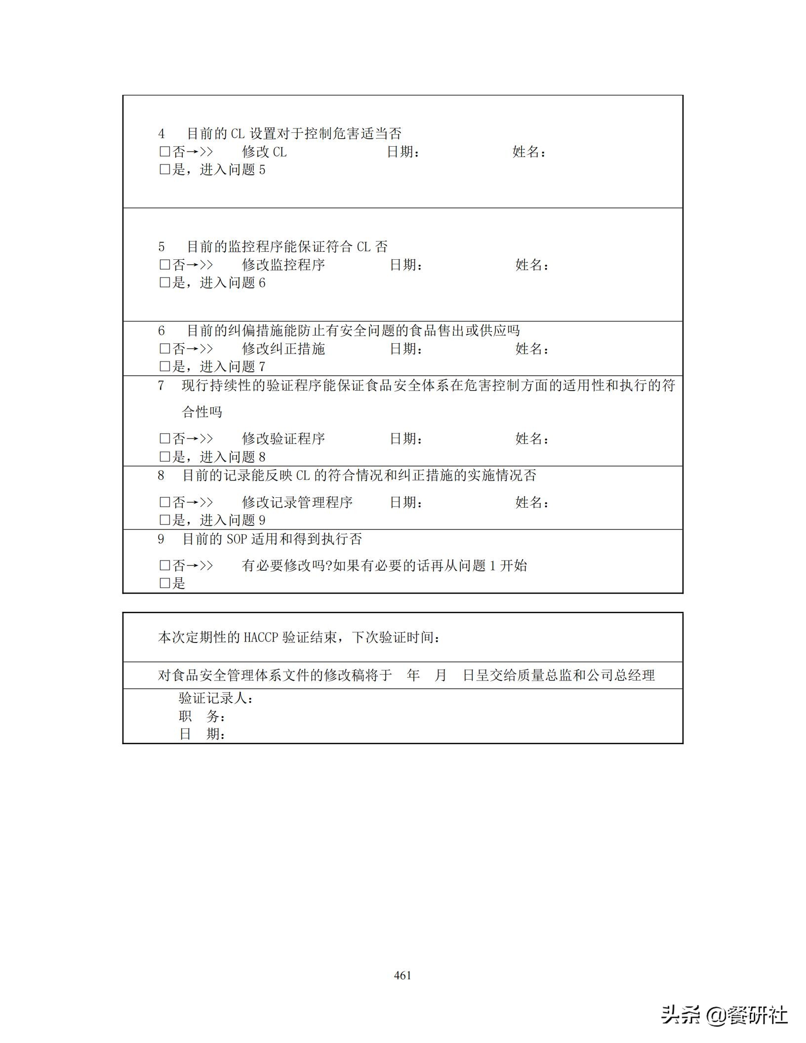 餐饮管理培训大典：200+操作流程/表单工具（462页文档）