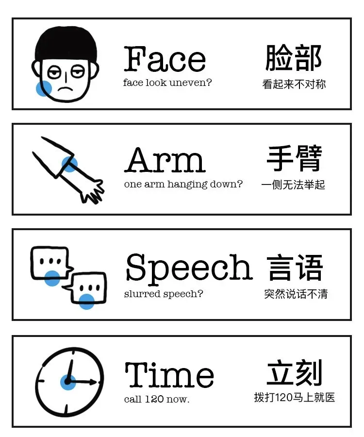 血管“堵”了,心梗、脑中风、猝死来敲门?5招拯救血管