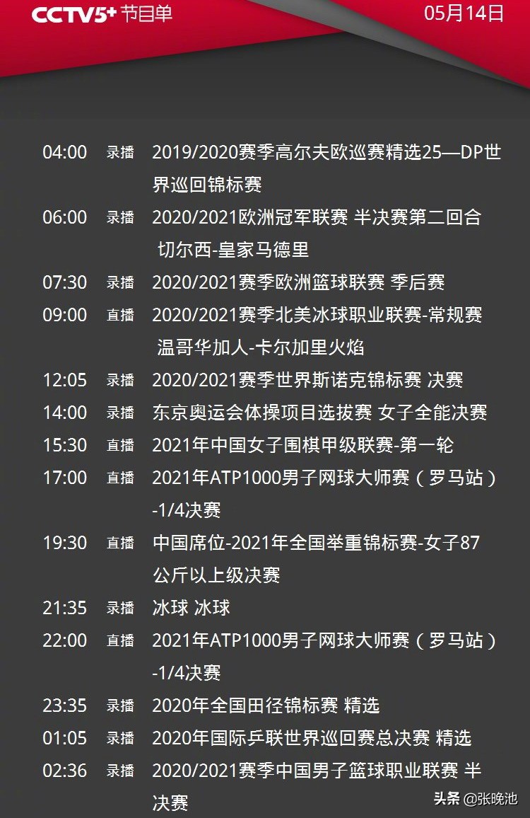 看2018中超用什么软件(CCTV5直播中超沧州雄狮vs广州城，APP足球之夜，3大平台转播举重)