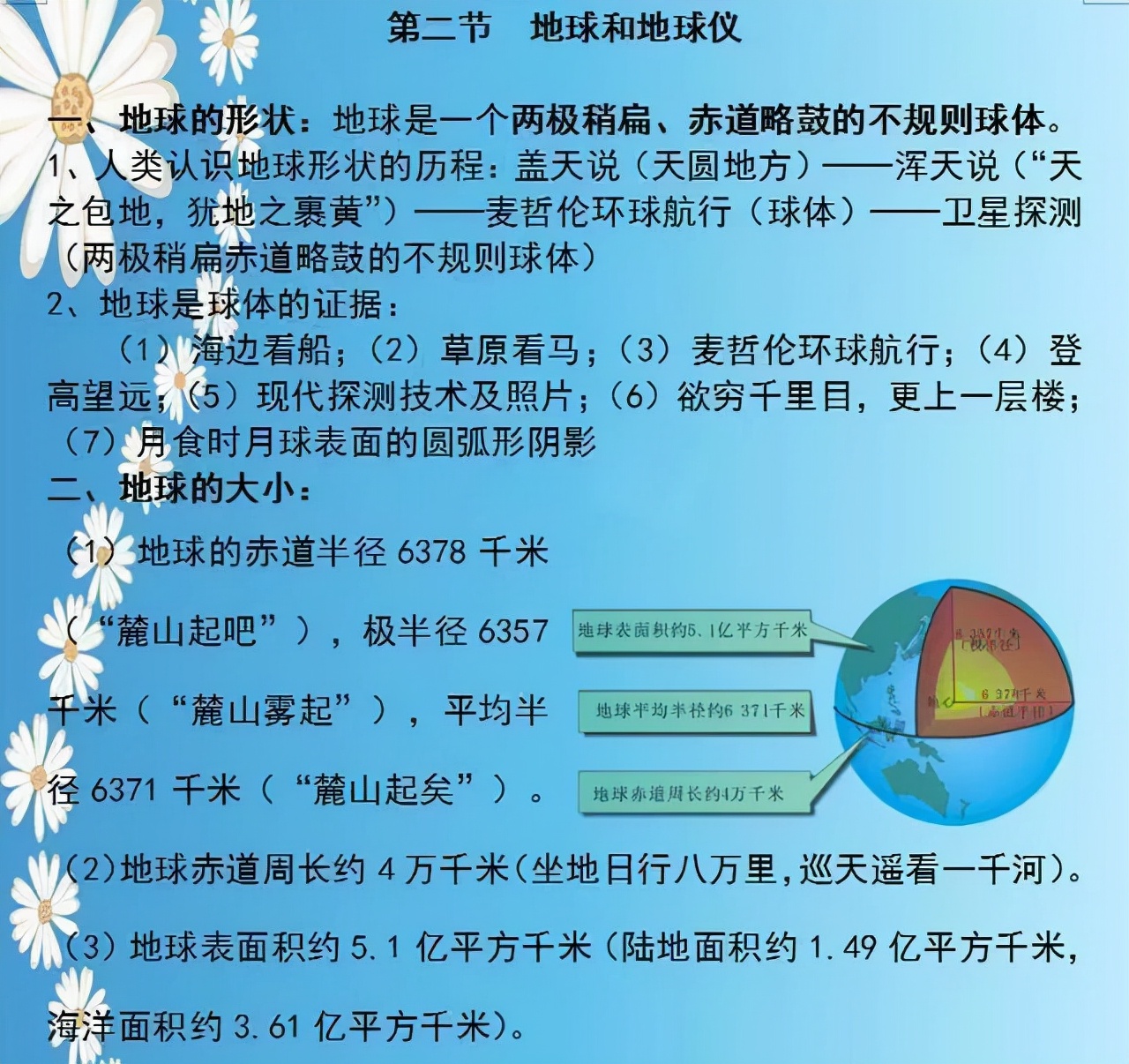 地理老师太逆天了！两年考点整理成“一张纸”，全班48人考满分
