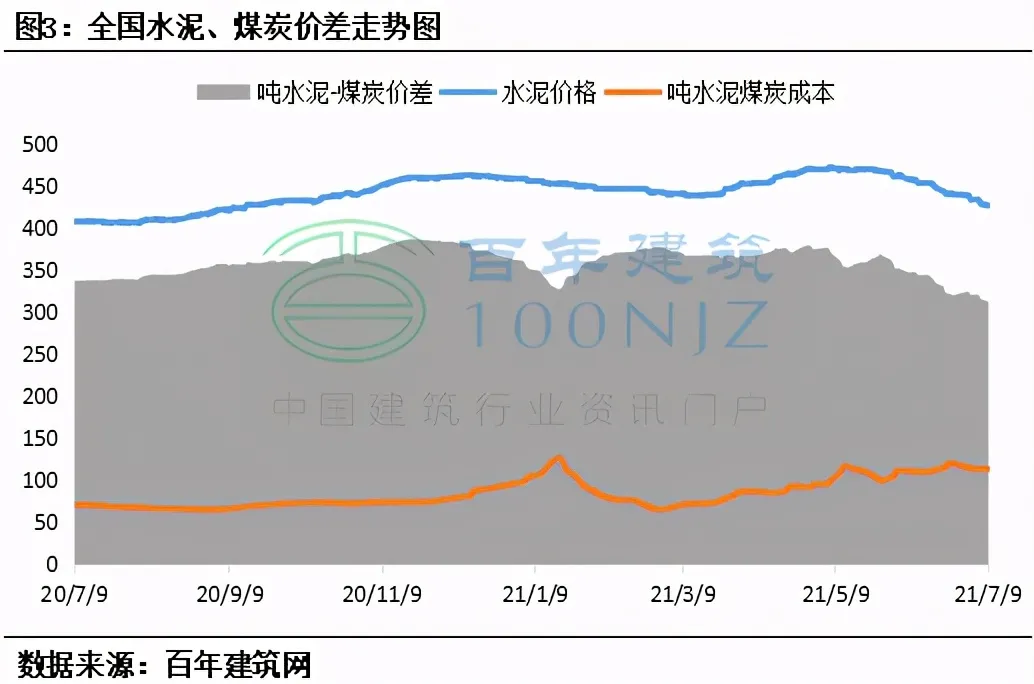 工程赚钱不易！51个施工索赔机会点和4大技巧，你一定用得着