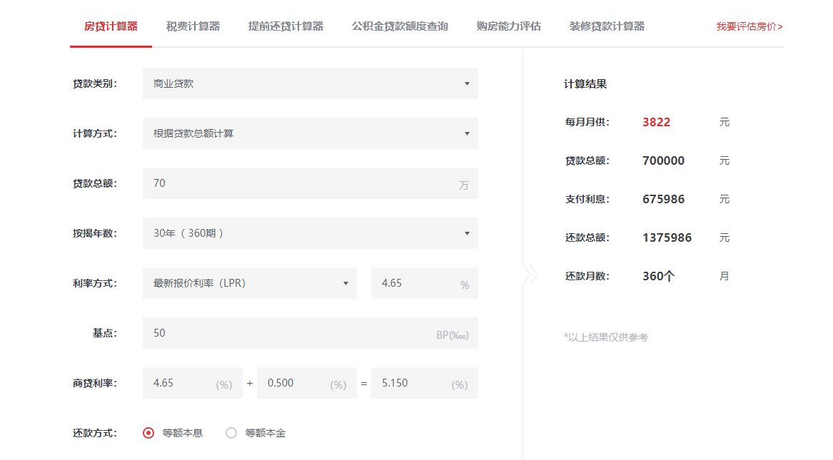 商贷能转公积金贷款吗,房子商贷能转公积金贷款吗