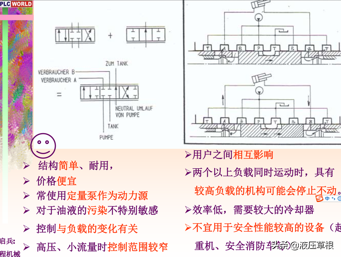 挖掘机系统培训PPT（56页可下载）
