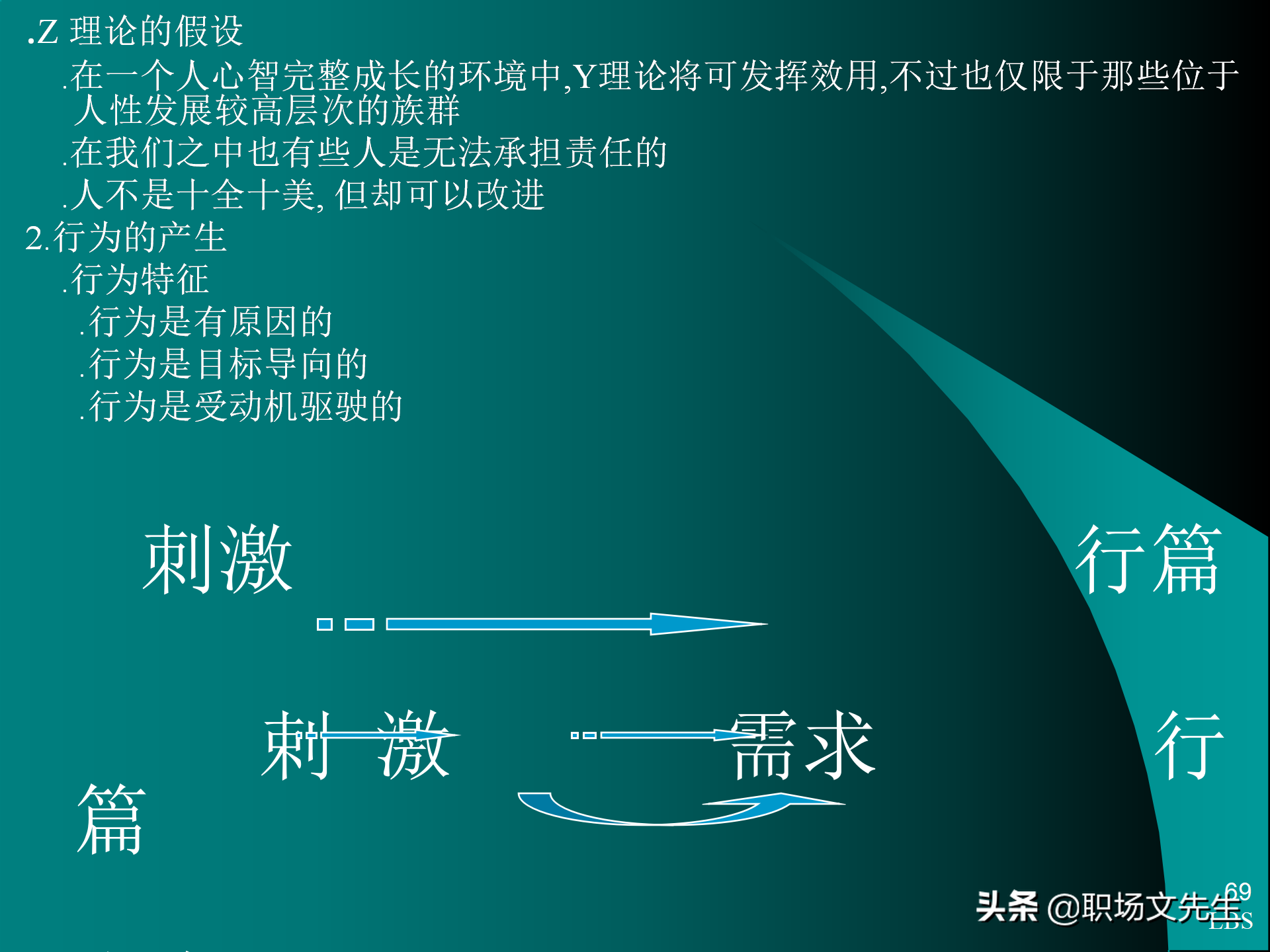 管理者应具备的态度与意识：92页MTP中层经理人员培训课件