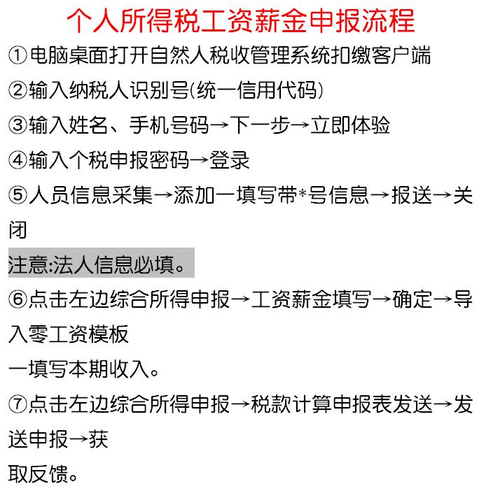 太详尽了！这15种申报流程，财务必须知道