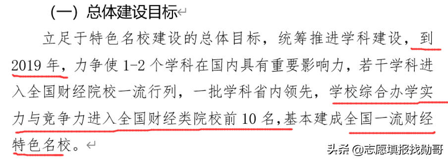除了两财一贸，这三所财经大学也不错，高考分不高，但就业前景好